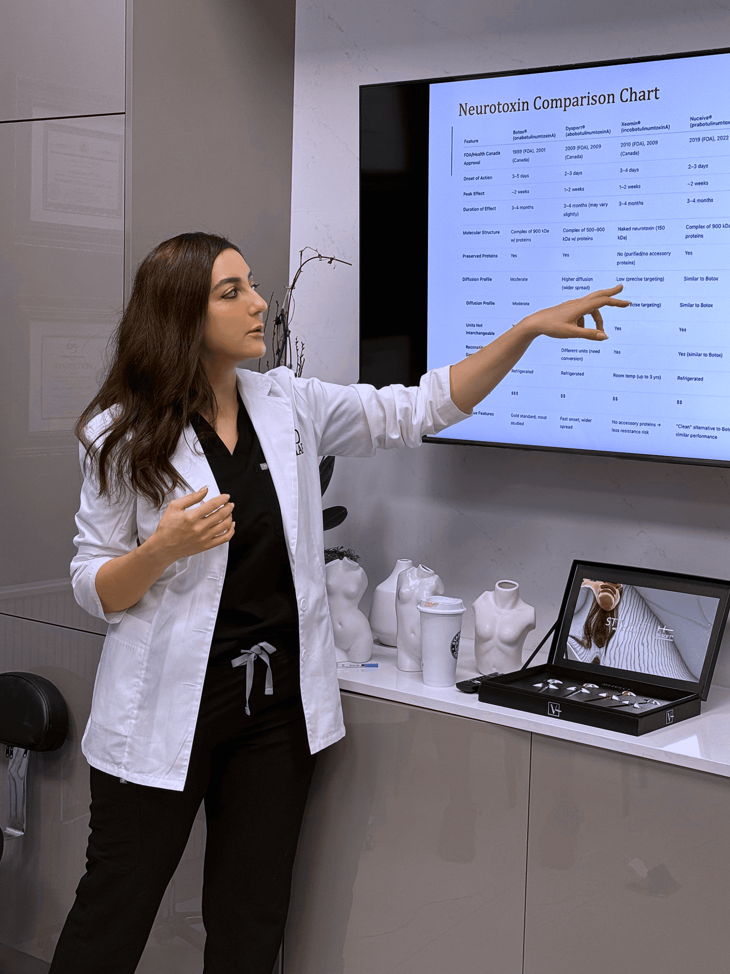 Aesthetic medical training environment